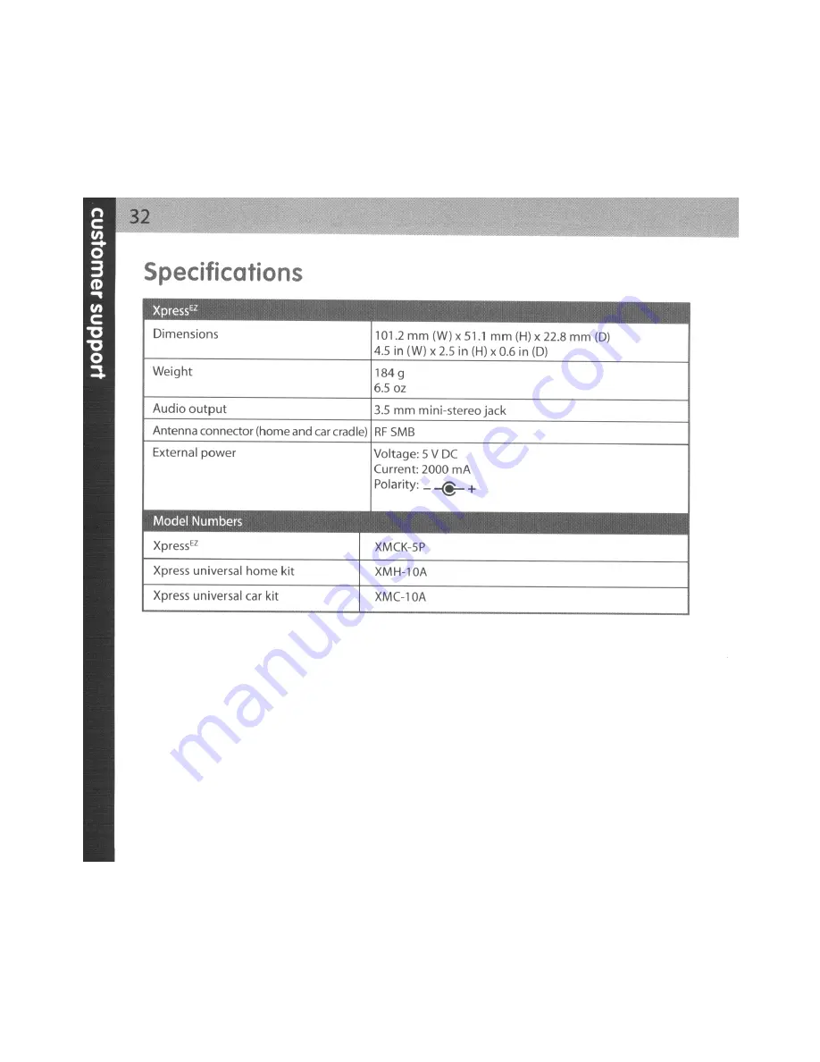 XM Satellite Radio Audiovox XMCK5P XPRESS-EZ User Manual Download Page 32