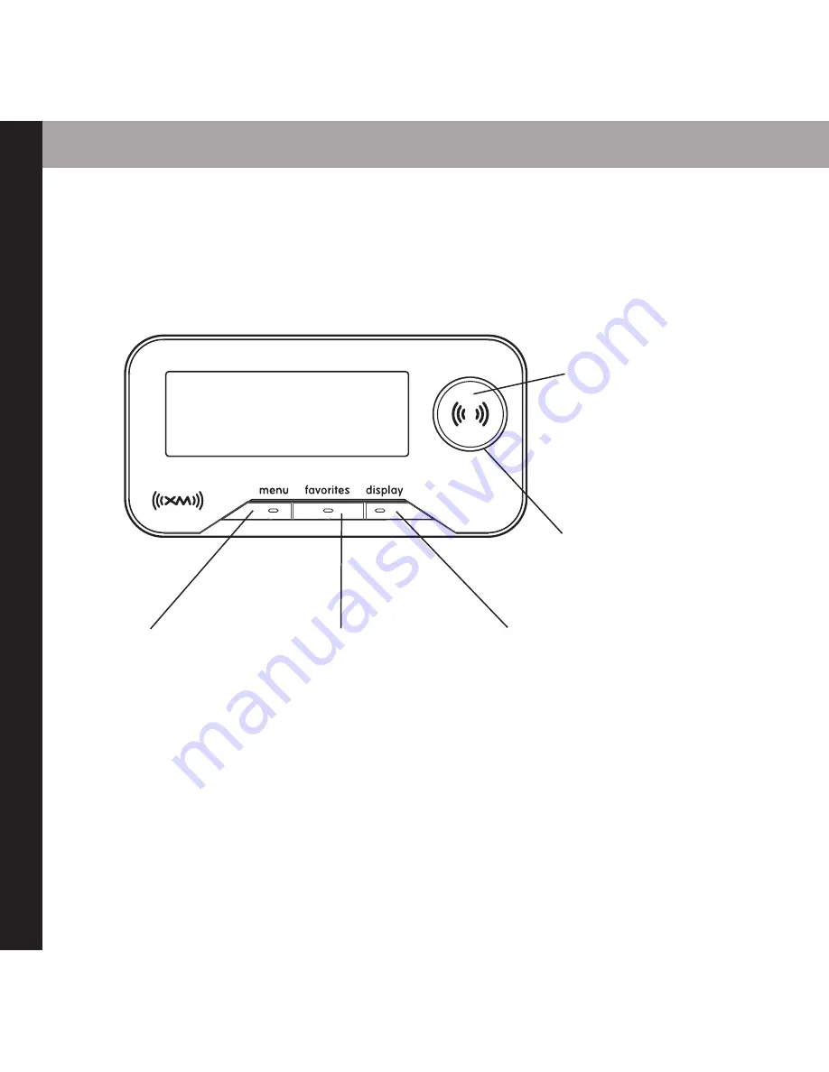 XM Satellite Radio XMCK-5P Скачать руководство пользователя страница 8