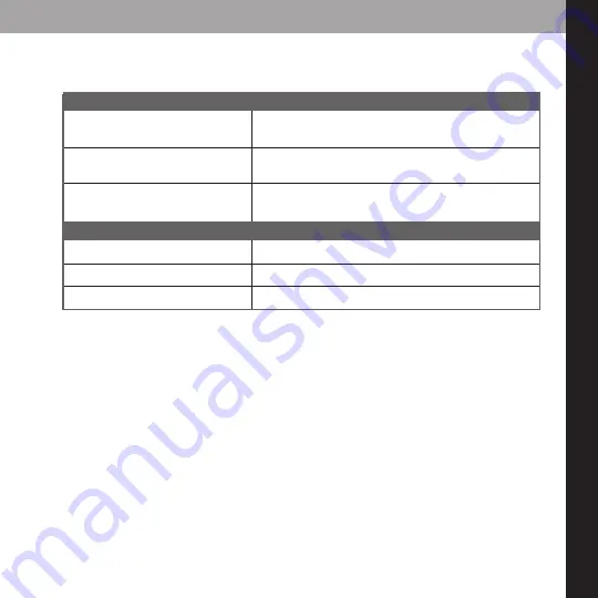 XM Satellite Radio XpressR XMCK-20P User Manual Download Page 55