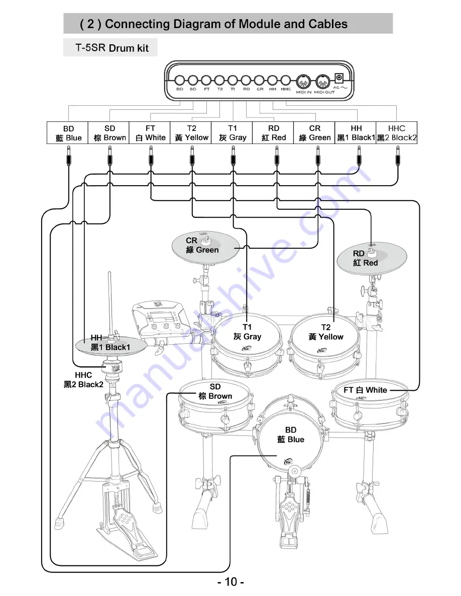 XM XSM-5S User Manual Download Page 12