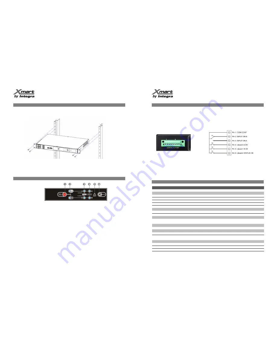 Xmart STA-16A User Manual Download Page 2