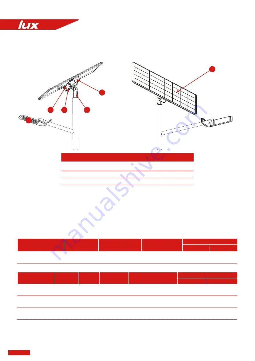 Xmart STL-6-S User Manual Download Page 2