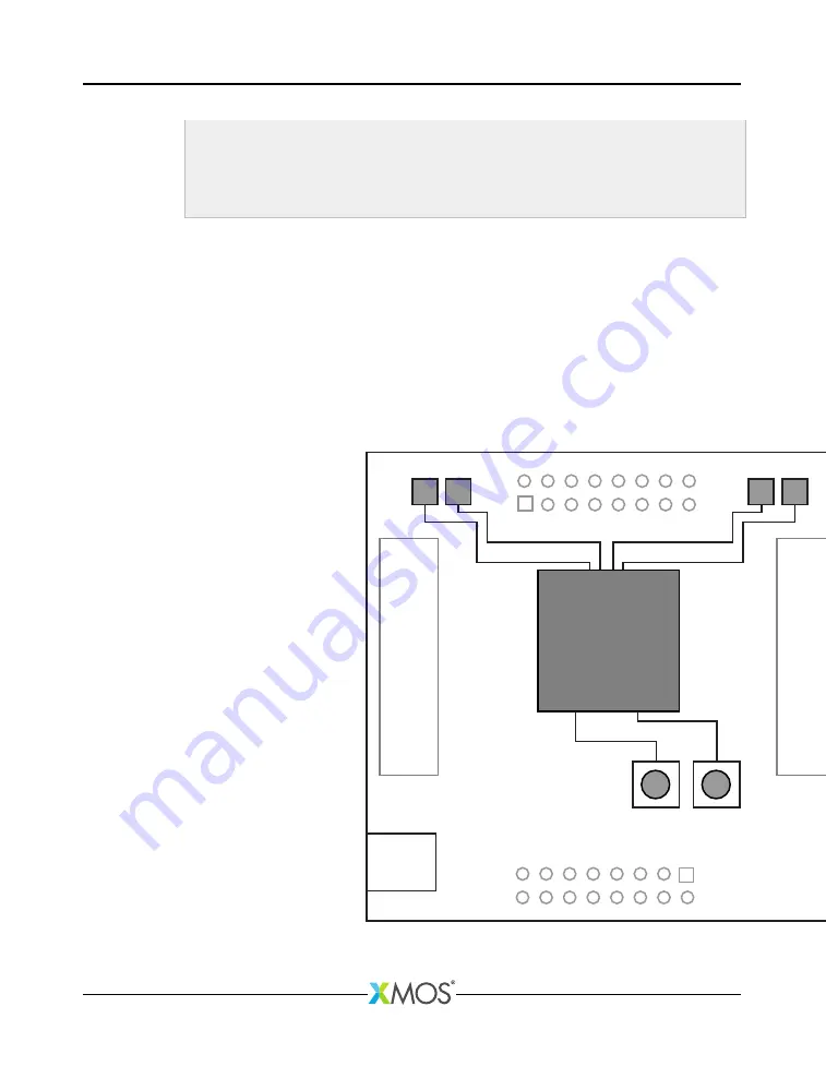 XMOS XK-1A Manual Download Page 2