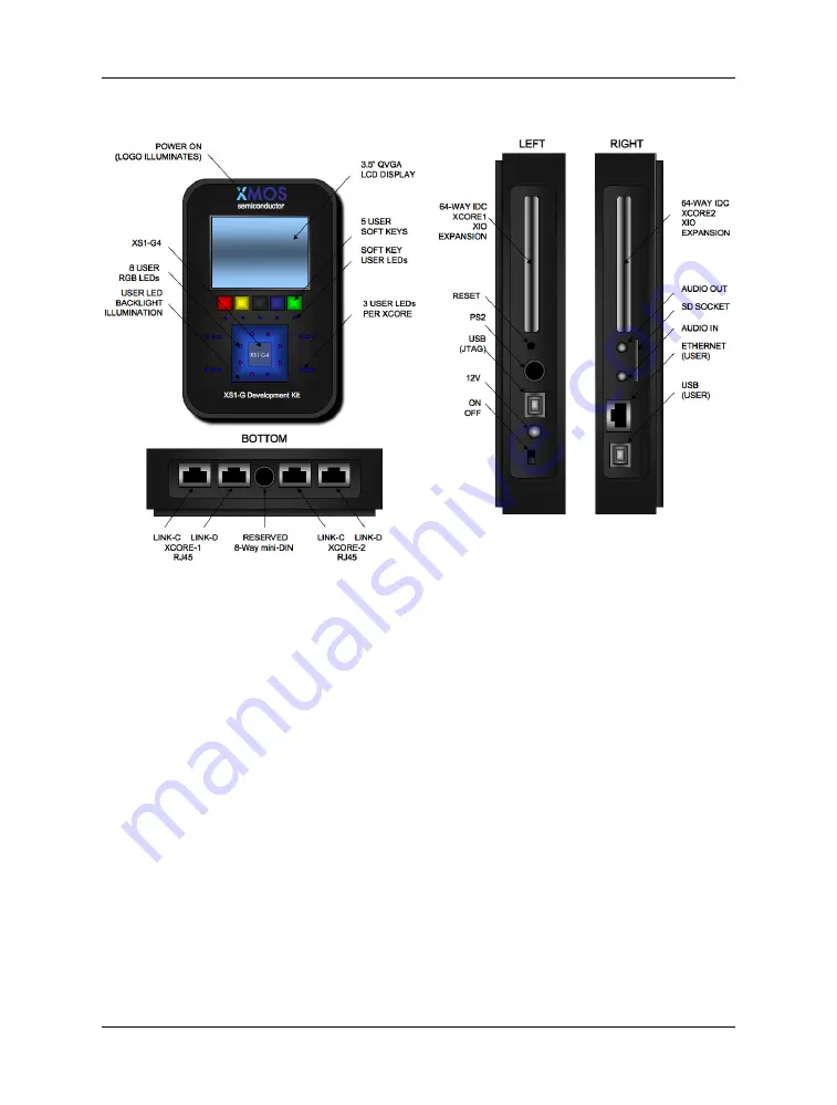 XMOS XK XS1-G Quick Start Manual Download Page 3