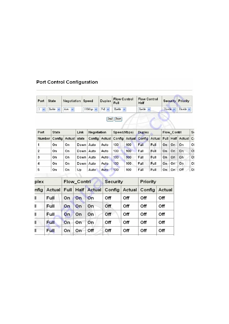 XNET SG9224B Web User Manual Download Page 32