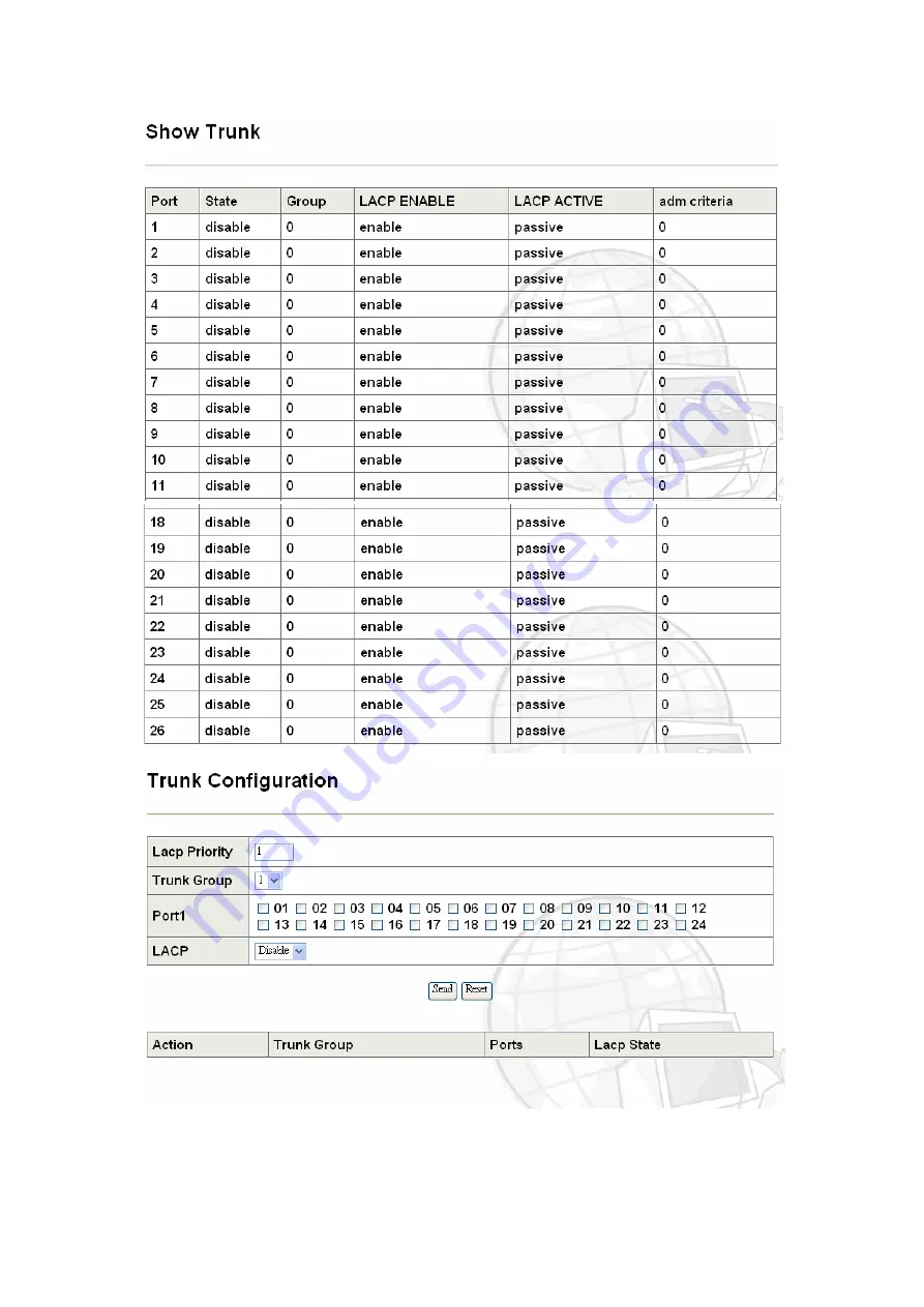 XNET SG9224B Скачать руководство пользователя страница 46