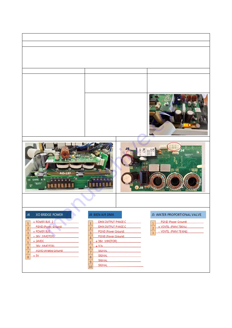 Xo 4 Troubleshooting Manual Download Page 25