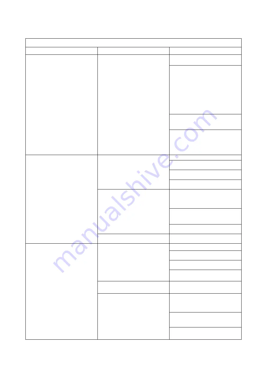 Xo 4 Troubleshooting Manual Download Page 56