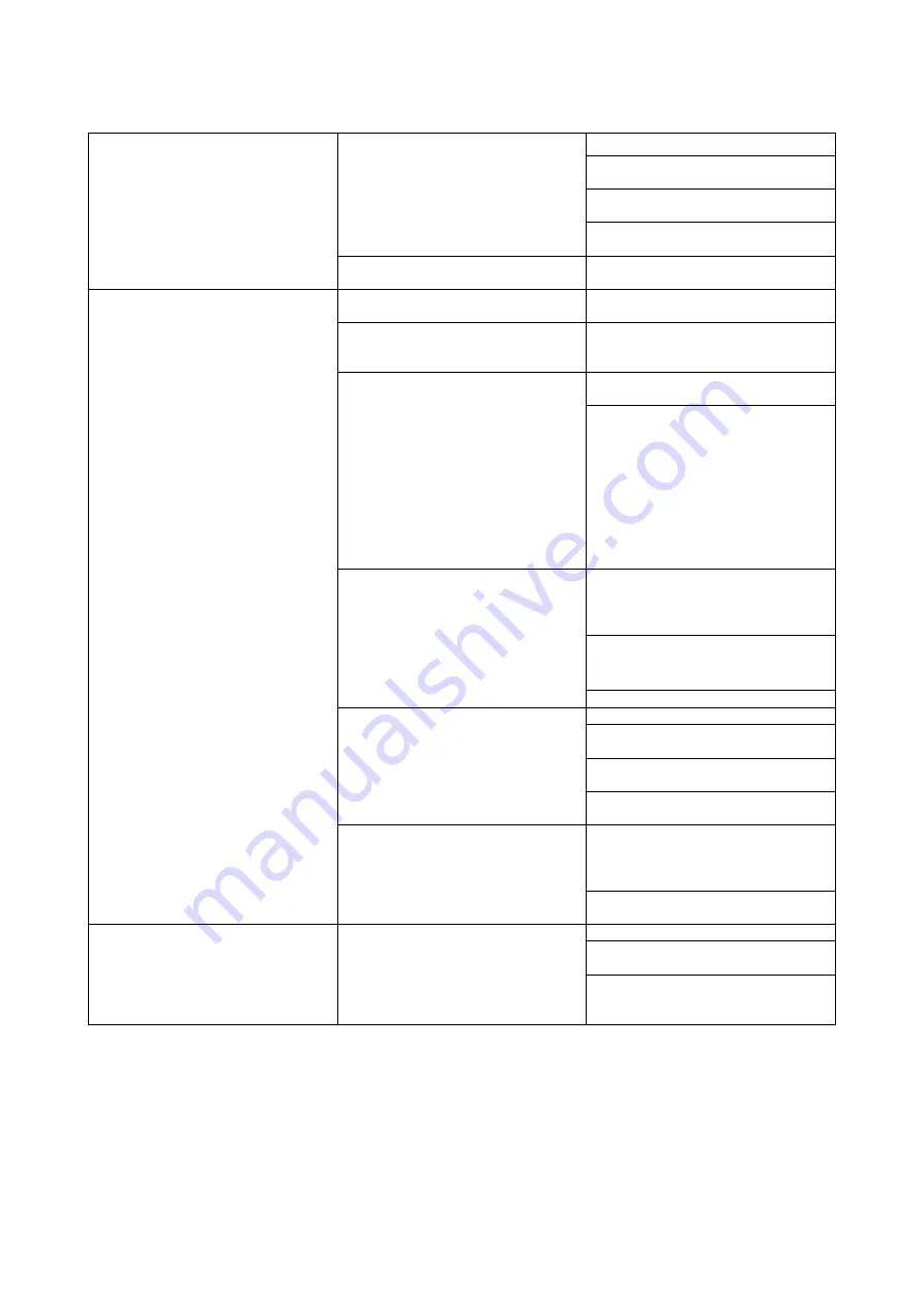 Xo 4 Troubleshooting Manual Download Page 57