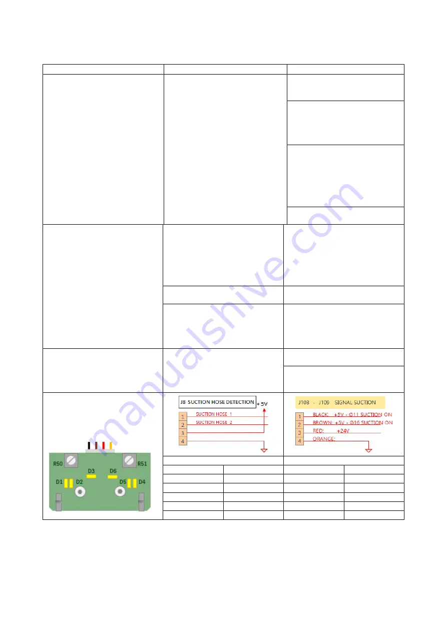 Xo 4 Troubleshooting Manual Download Page 69