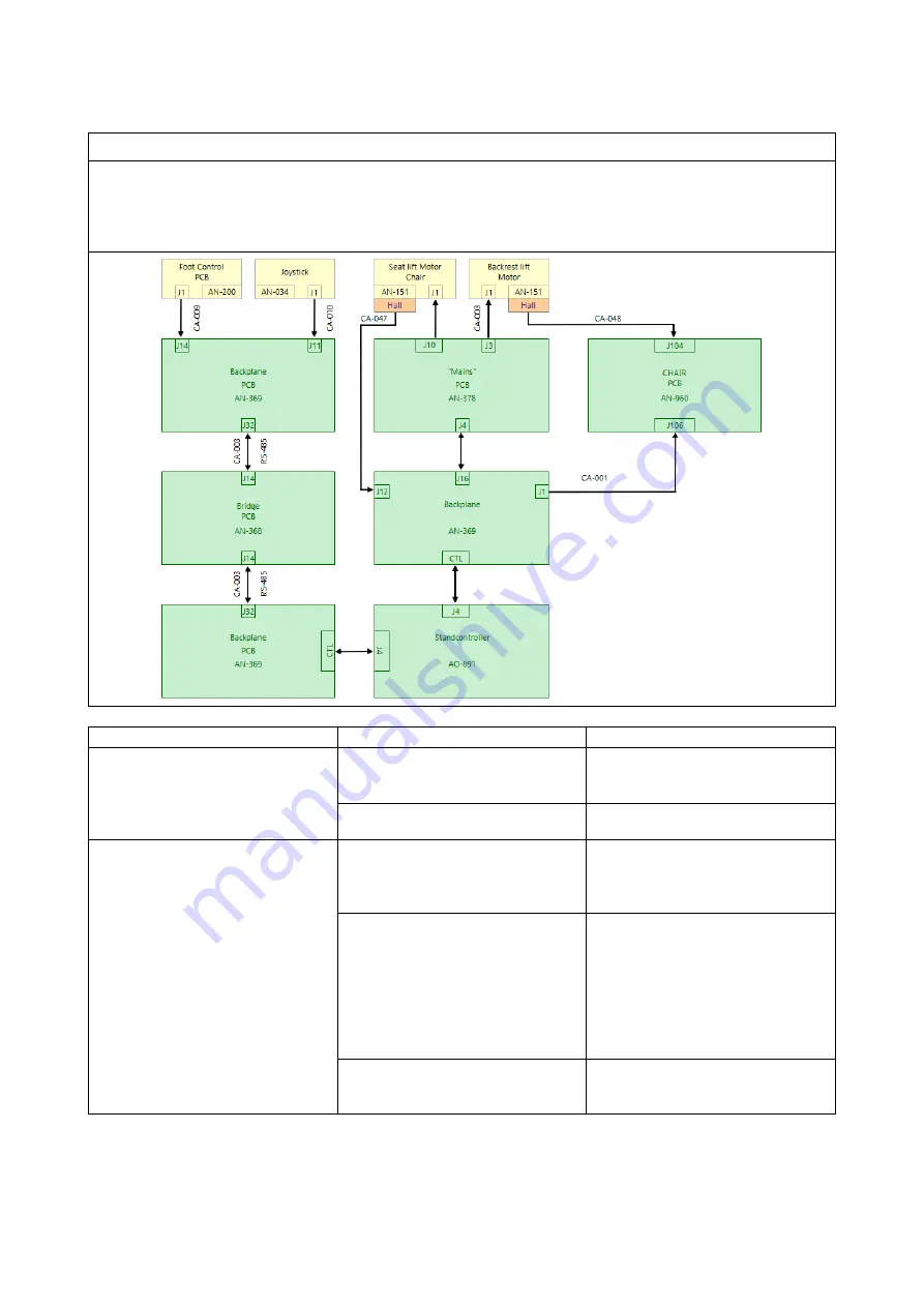 Xo 4 Troubleshooting Manual Download Page 70