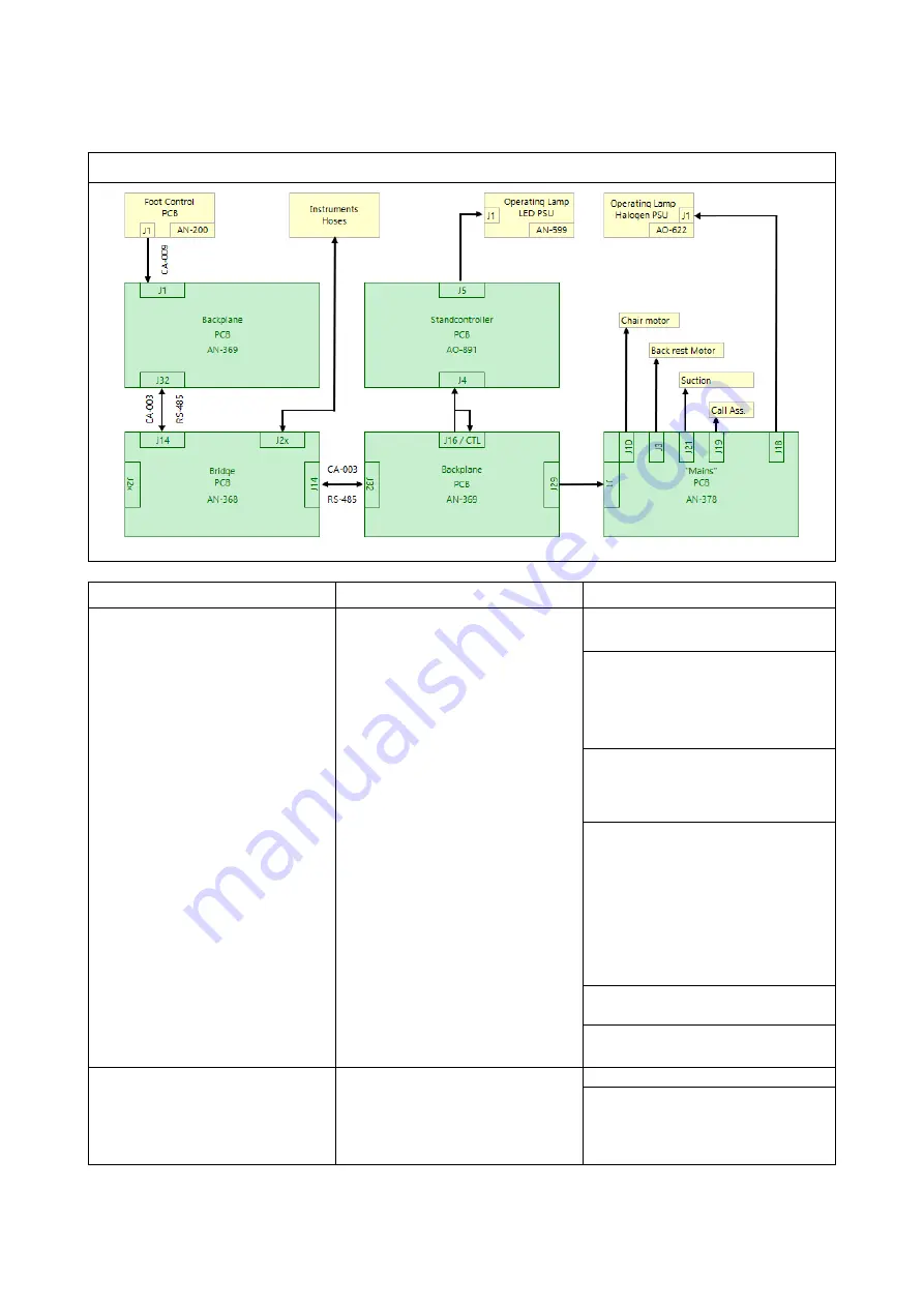 Xo 4 Troubleshooting Manual Download Page 78