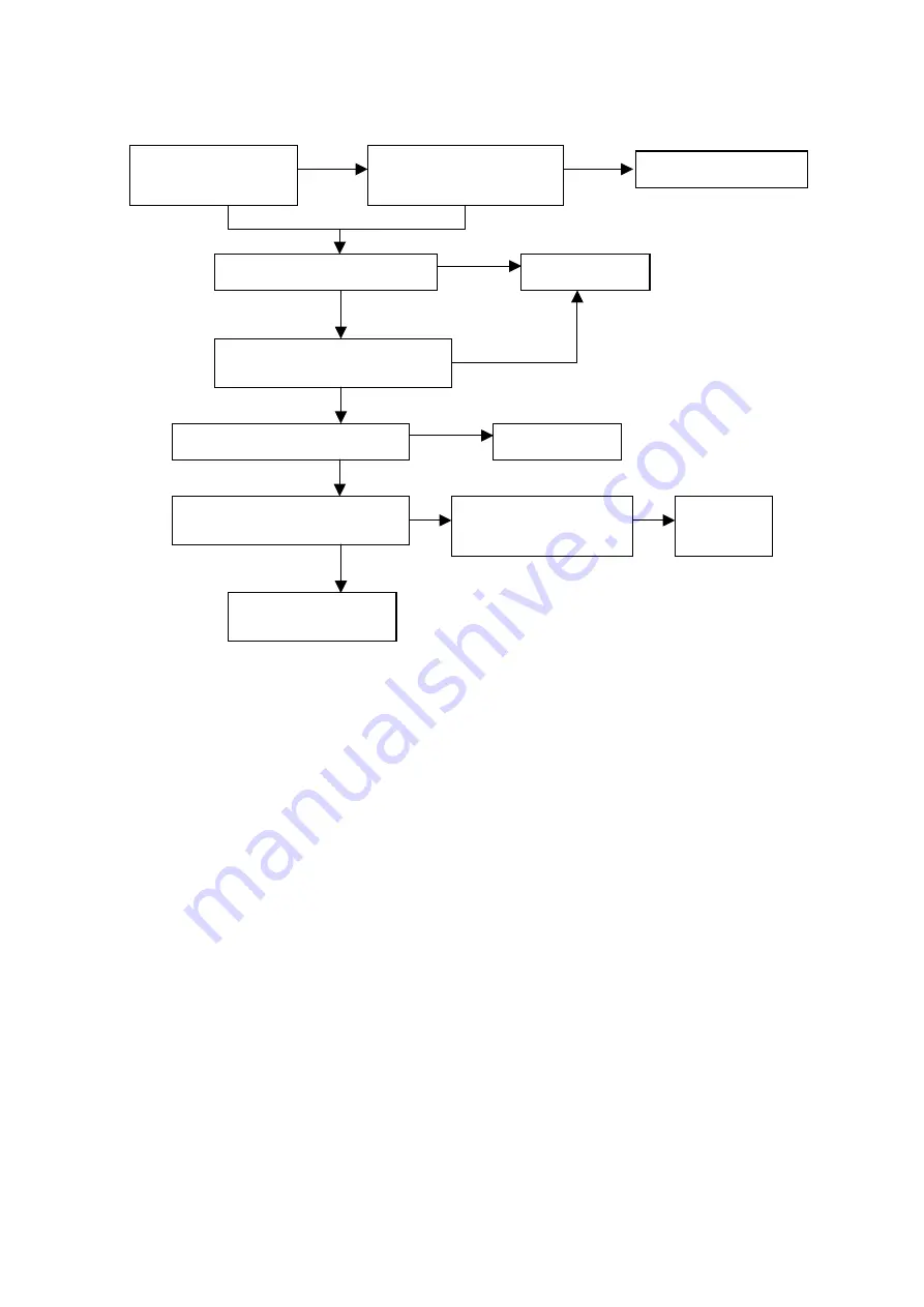 XOCECO LC15YS031 Service Manual Download Page 23