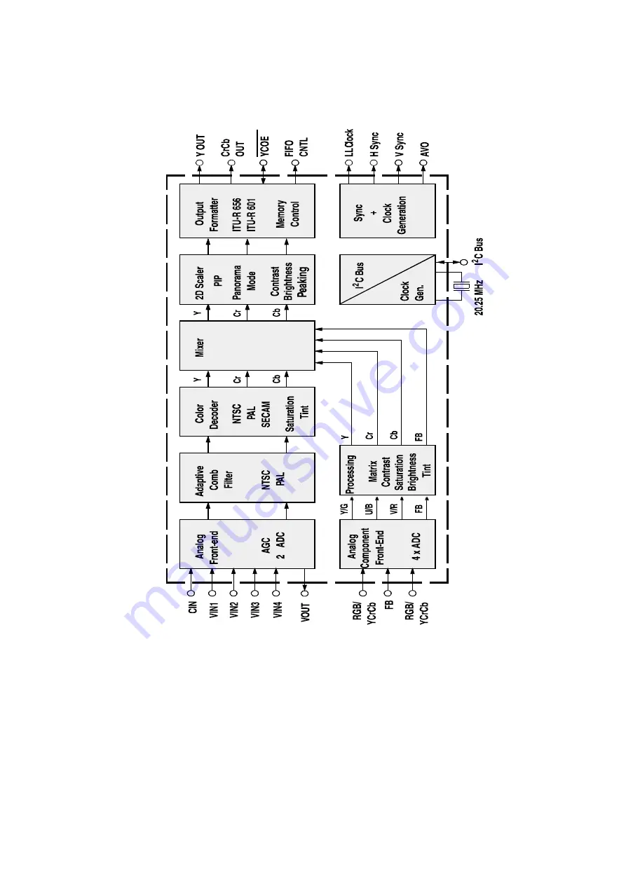 XOCECO LEC3205 Service Manual Download Page 14