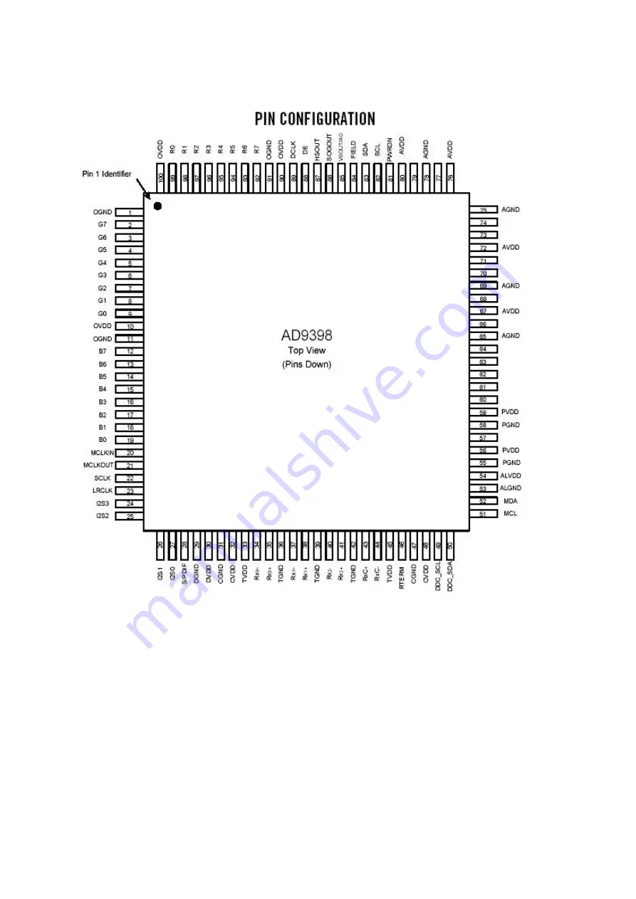 XOCECO PH-42T8 Service Manual Download Page 15