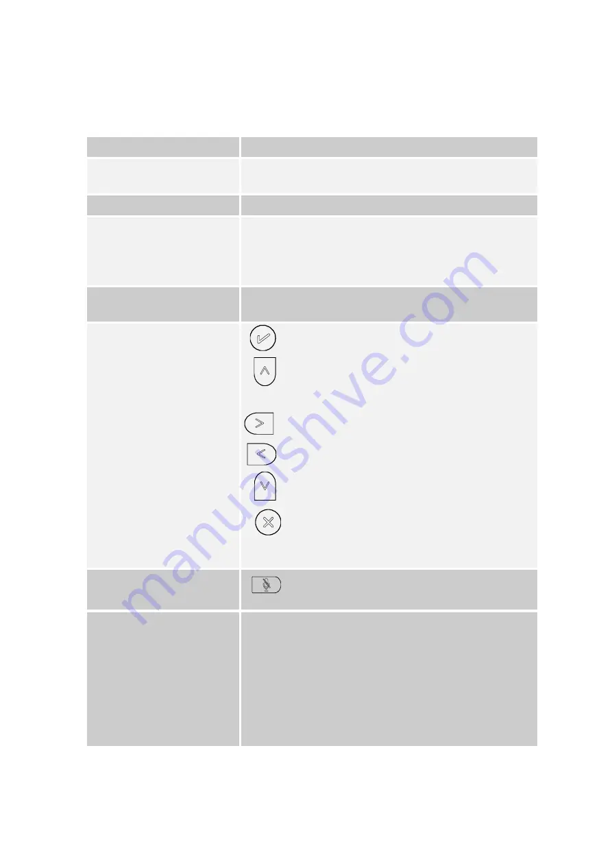 Xorcom UC912G User Manual Download Page 17