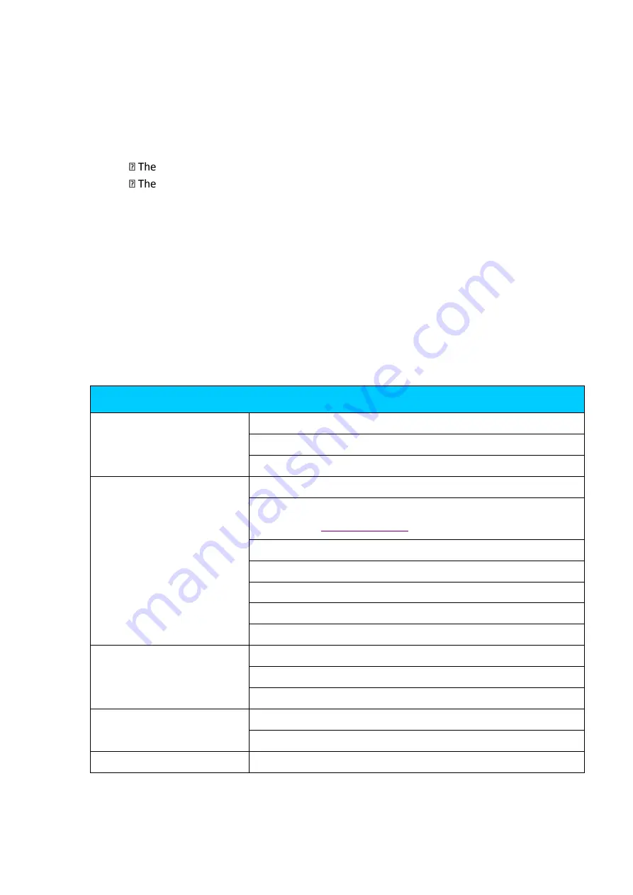 Xorcom UC912G User Manual Download Page 24