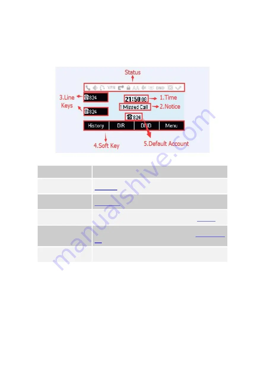 Xorcom UC912G User Manual Download Page 29