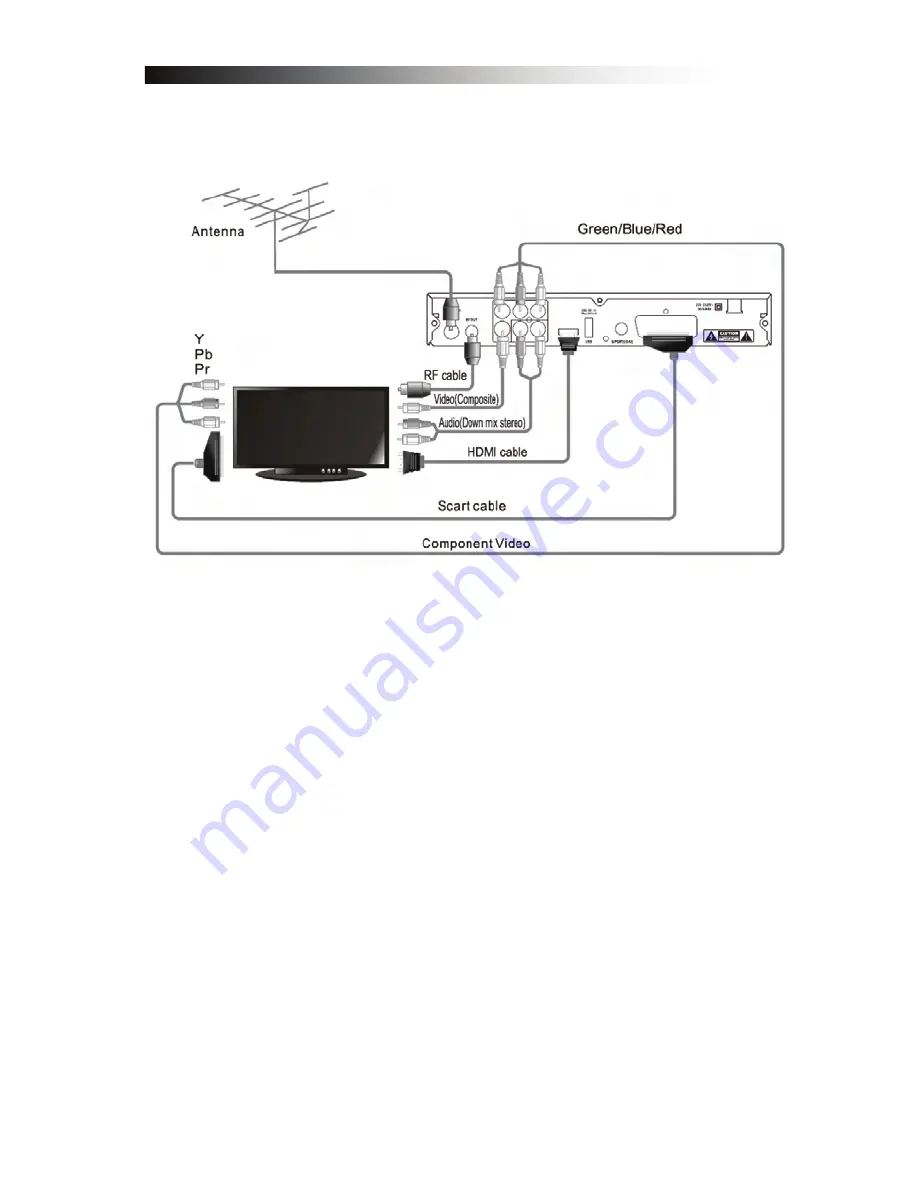 Xoro HRM 8760 CI+ Скачать руководство пользователя страница 44