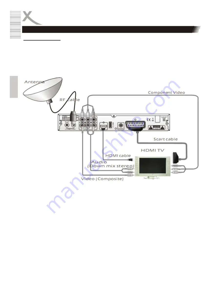 Xoro HRS 8600 CI Скачать руководство пользователя страница 78