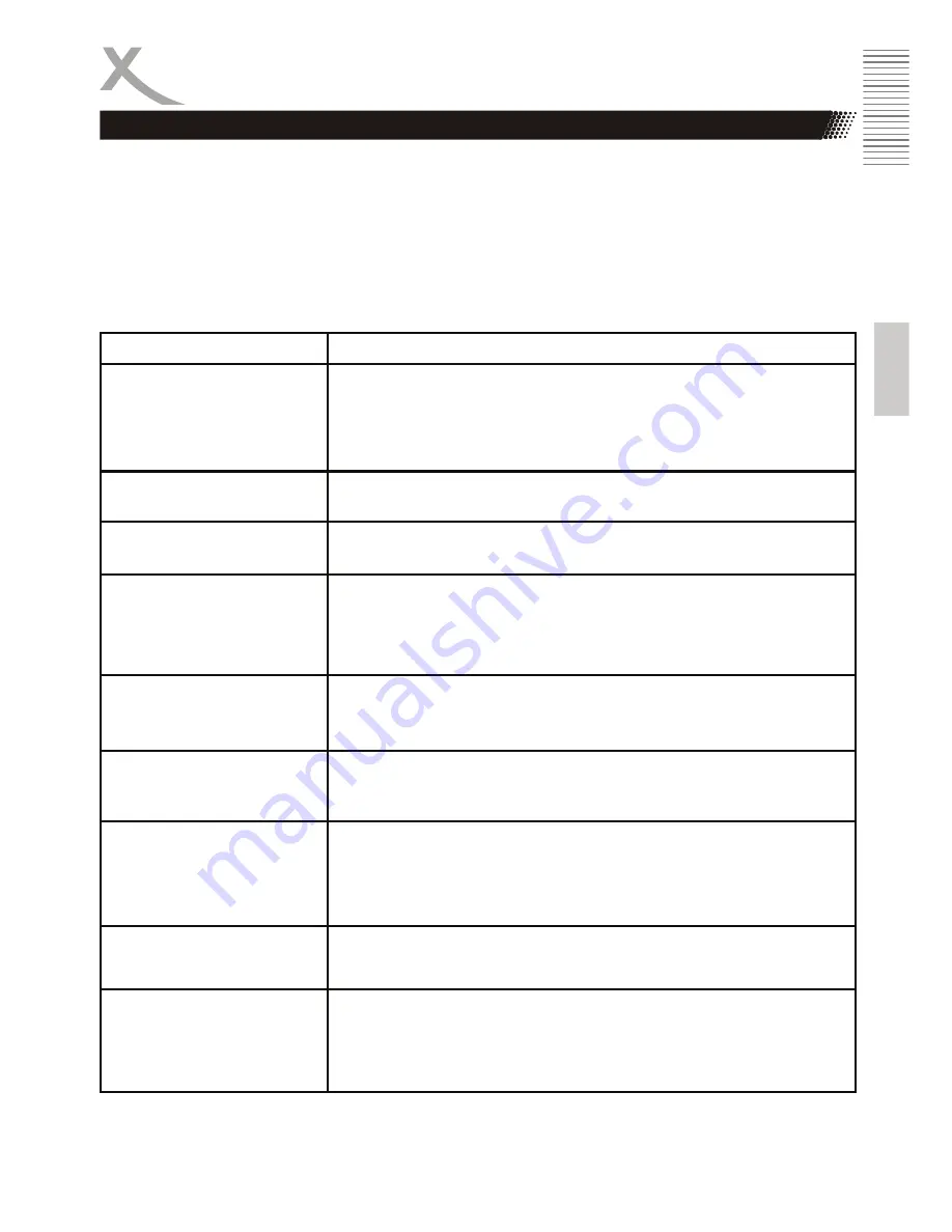 Xoro HRS 8600 CI User Manual Download Page 127