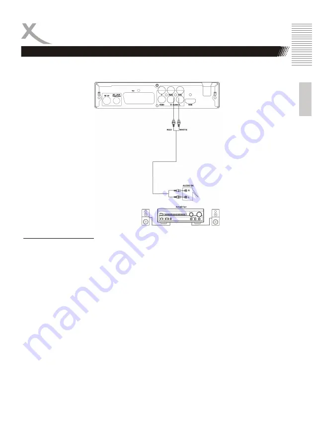 Xoro HRT 7510 Скачать руководство пользователя страница 13