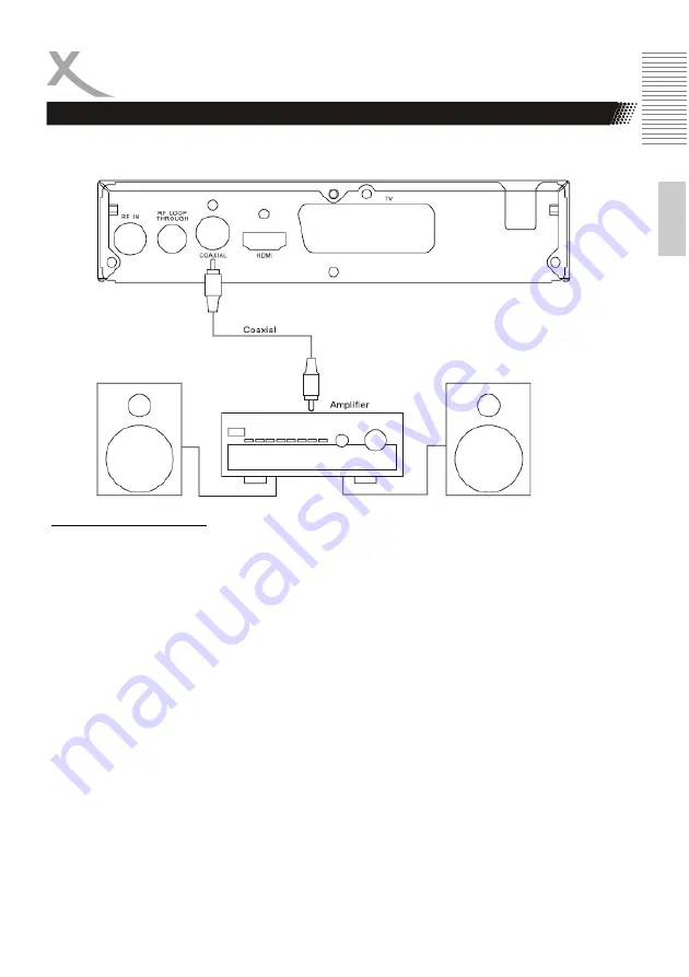 Xoro HRT 7520 User Manual Download Page 13