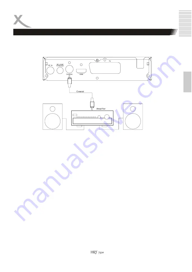 Xoro HRT 7520 User Manual Download Page 53