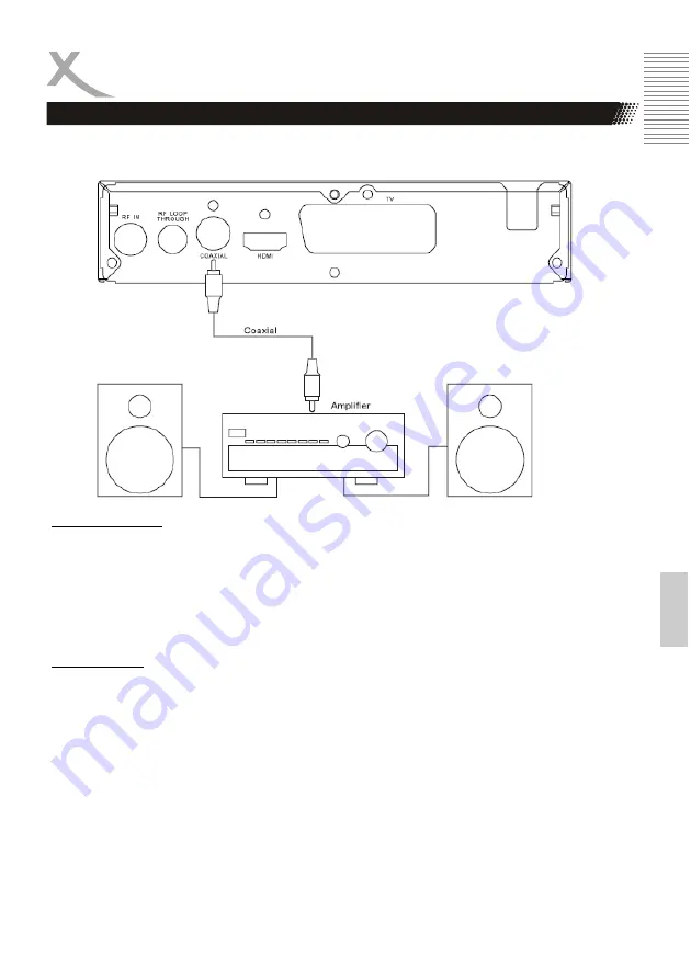 Xoro HRT 7520 User Manual Download Page 121