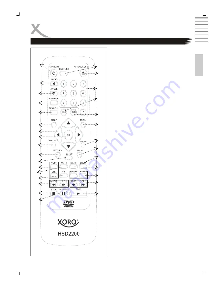 Xoro HSD 2200 Operation Manual Download Page 7