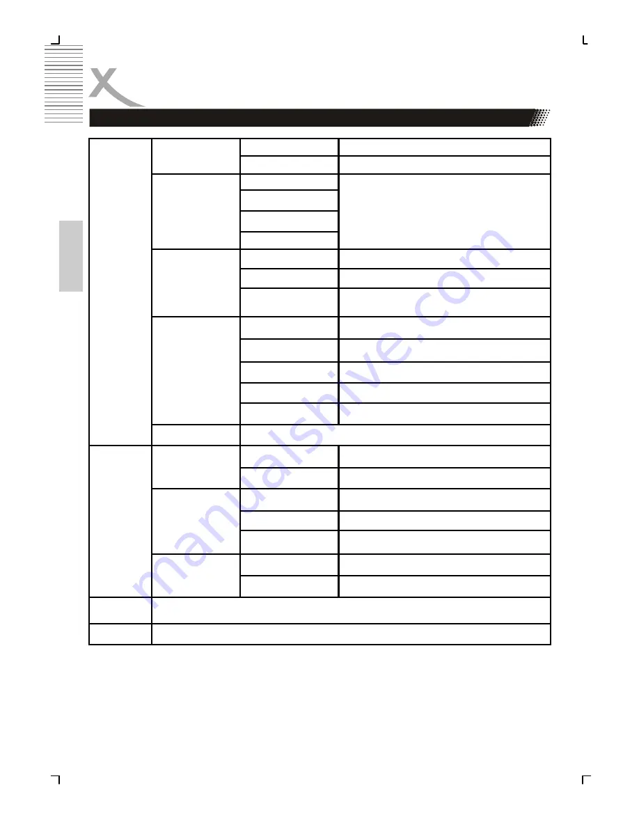 Xoro HSD 2200 Operation Manual Download Page 42