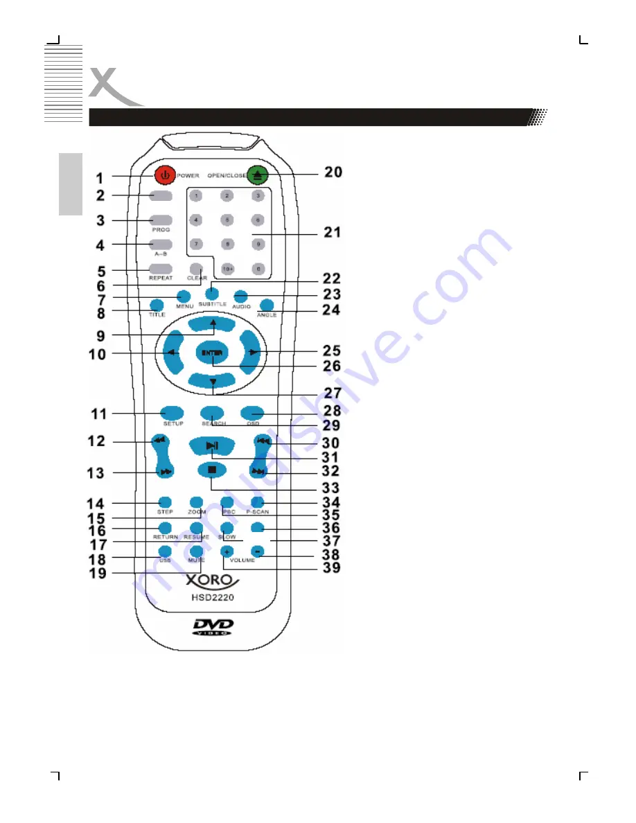 Xoro HSD 2220 Operation Manual Download Page 16