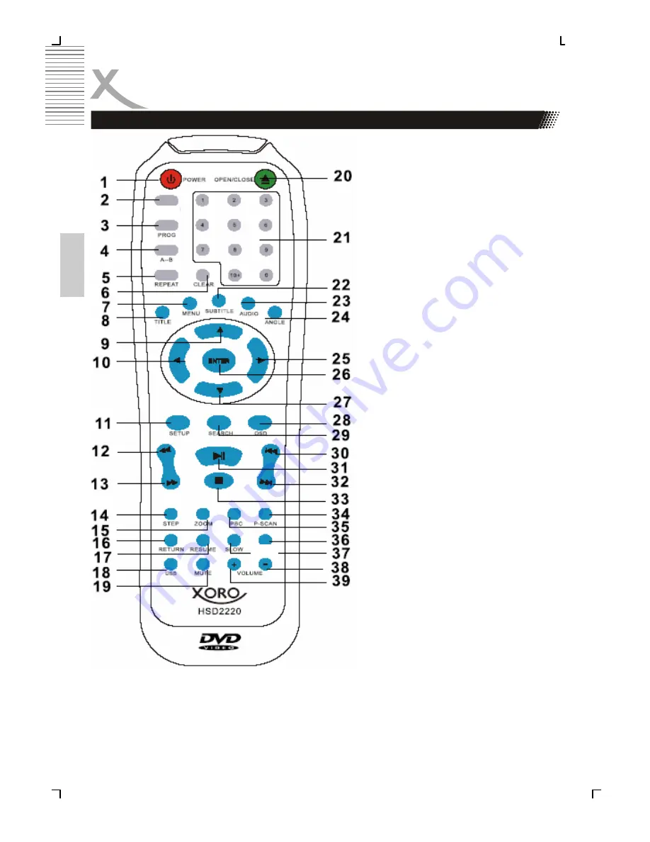 Xoro HSD 2220 Operation Manual Download Page 60