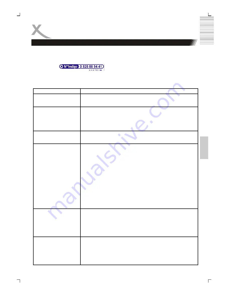 Xoro HSD 2220 Operation Manual Download Page 167