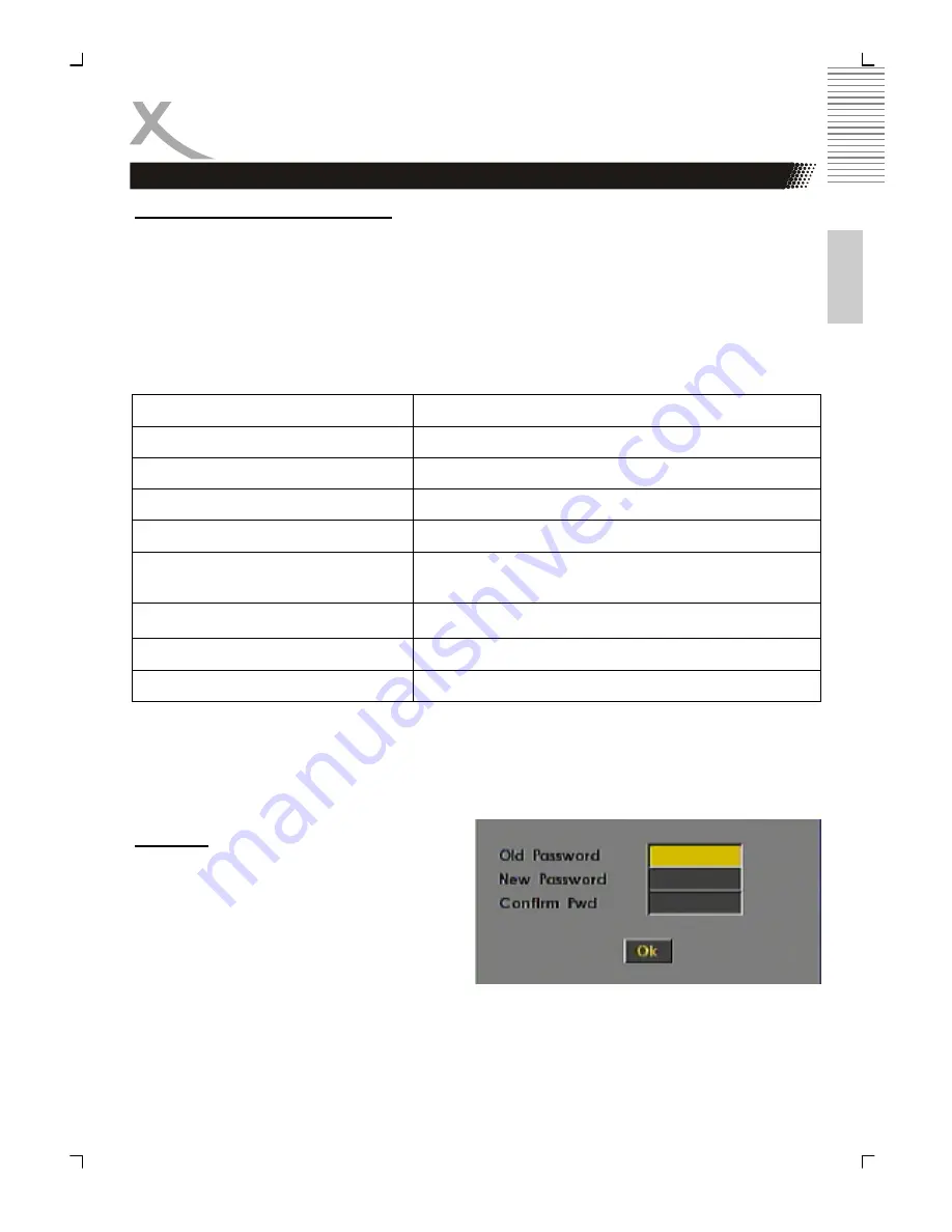 Xoro HSD 8405 Operation Manual Download Page 43