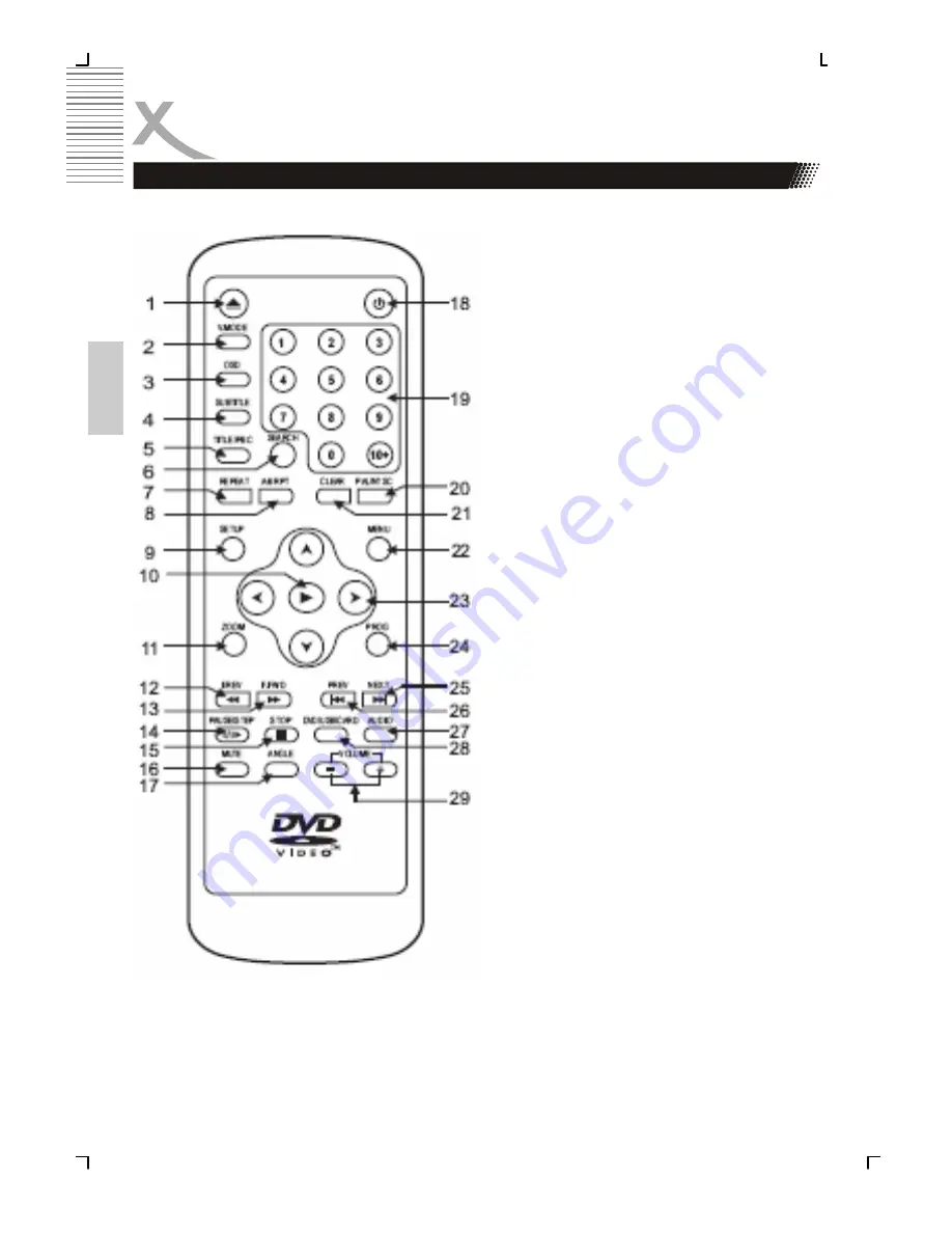 Xoro HSD 8405 Скачать руководство пользователя страница 68