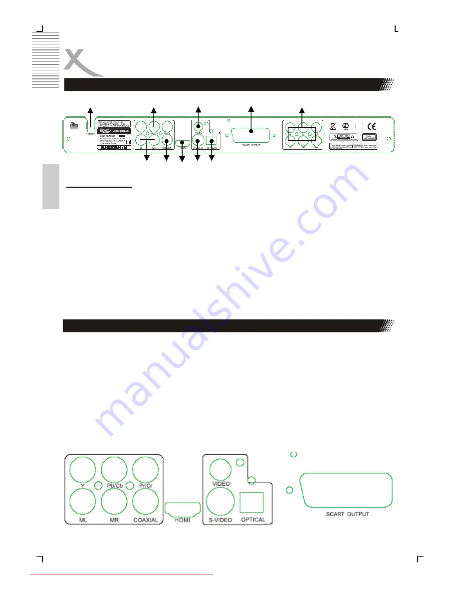 Xoro HSD 8450 Скачать руководство пользователя страница 64