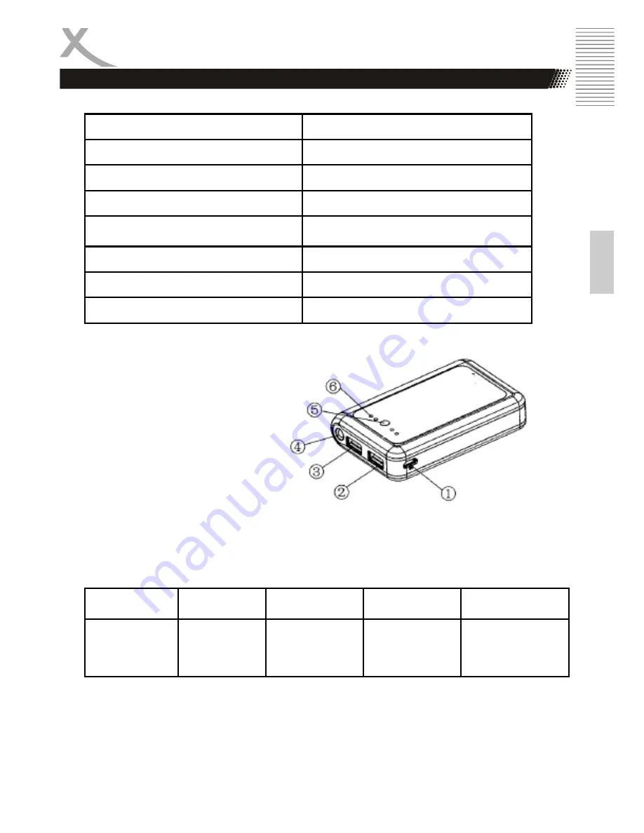 Xoro MPB 840 Operation Manual Download Page 3