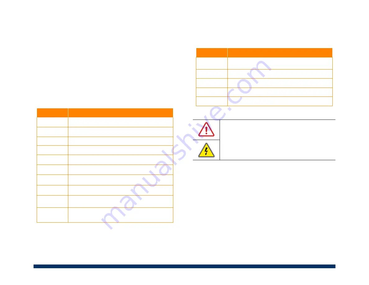 XOS Petra MAX User Manual Download Page 8