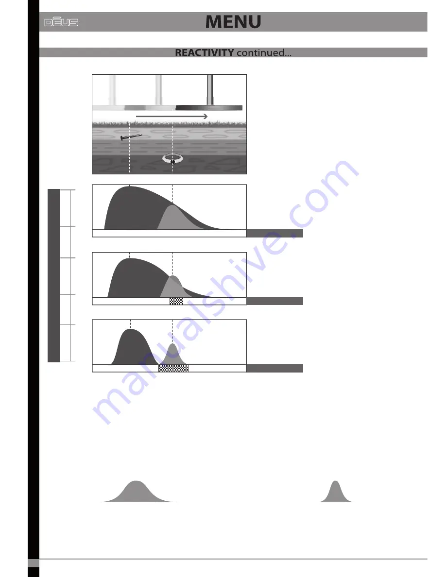 XP Metal Detectors DEUS Скачать руководство пользователя страница 16