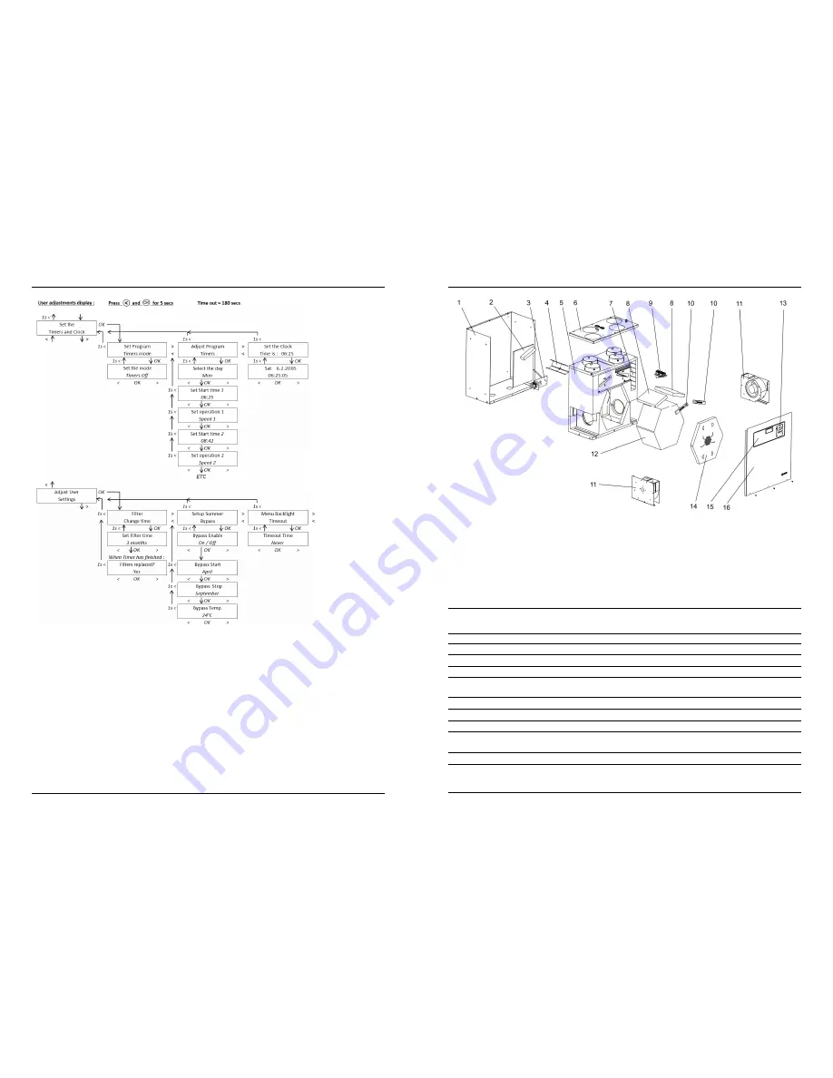 Xpelair Natural Air 180 Vertical Installation Manual Download Page 7