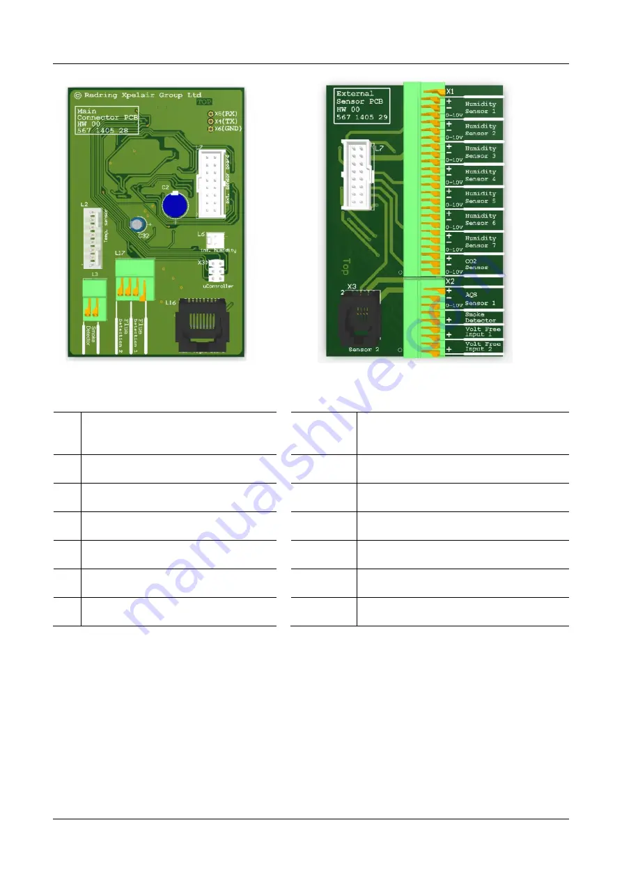 Xpelair Natural Air PH 180 Installation Manual Download Page 19