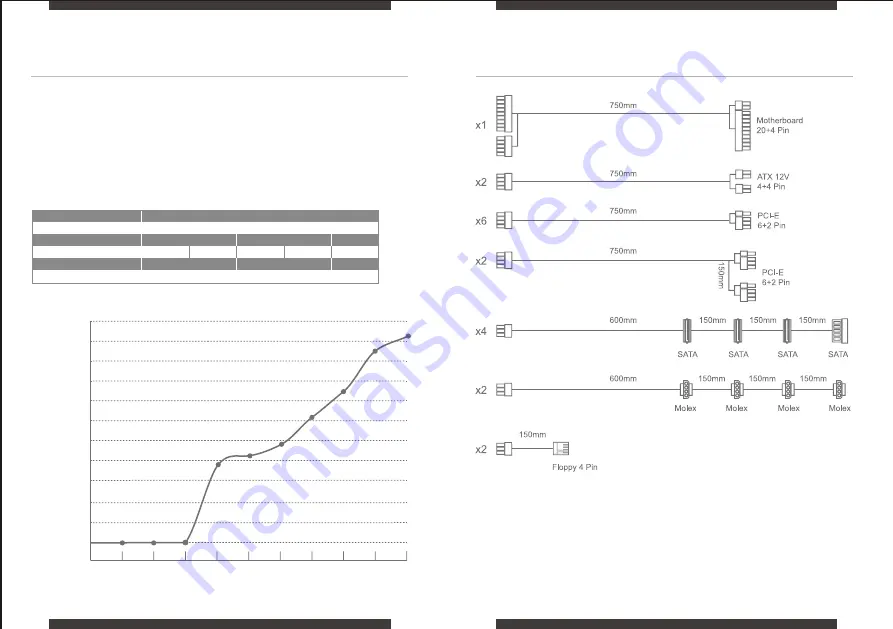 XPG CYBERCORE 1000 PLATINUM Quick Start Manual Download Page 8