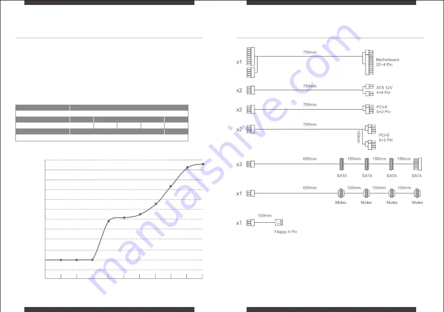 XPG CYBERCORE PLATINUM Series Quick Start Manual Download Page 13