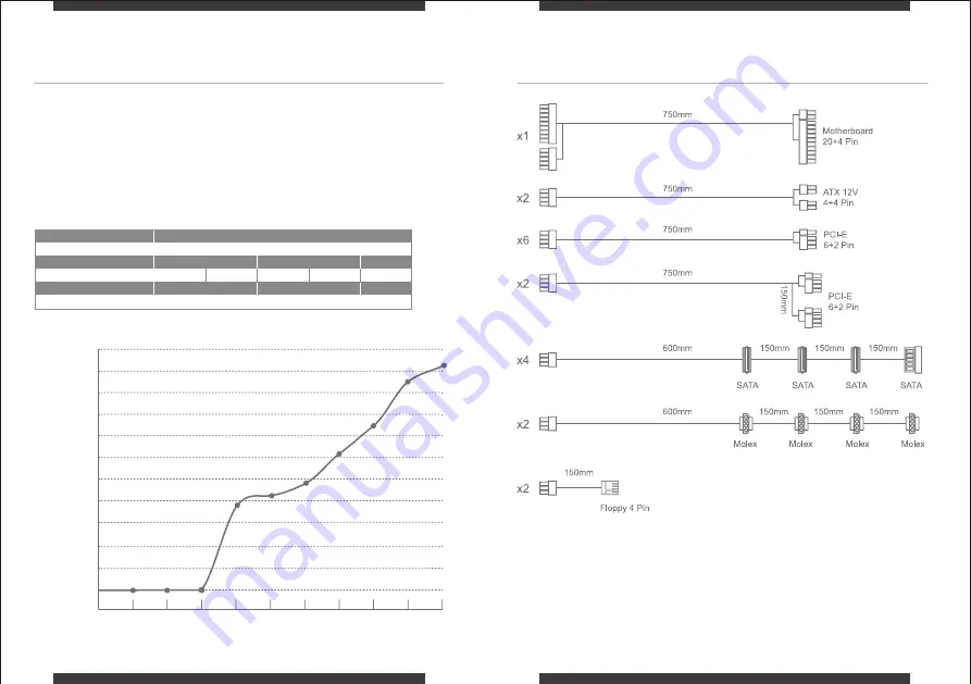 XPG CYBERCORE PLATINUM Series Quick Start Manual Download Page 20