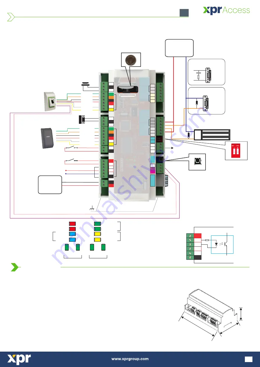 XPR Access EWS-DR Installer Manual Download Page 1