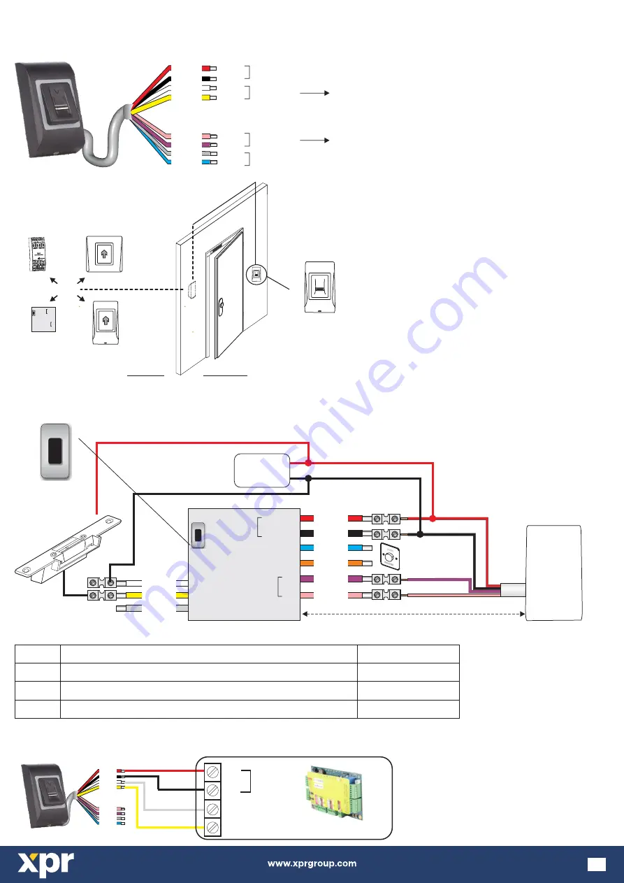 xpr B100P-BT-EH-SA Скачать руководство пользователя страница 2