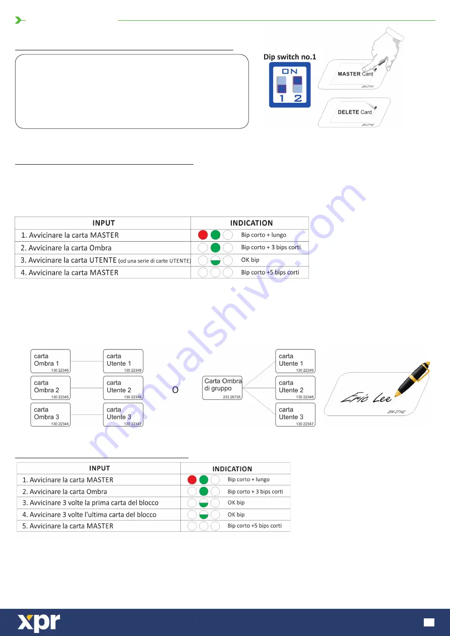 xpr MINI-SA 2 Manual Download Page 8