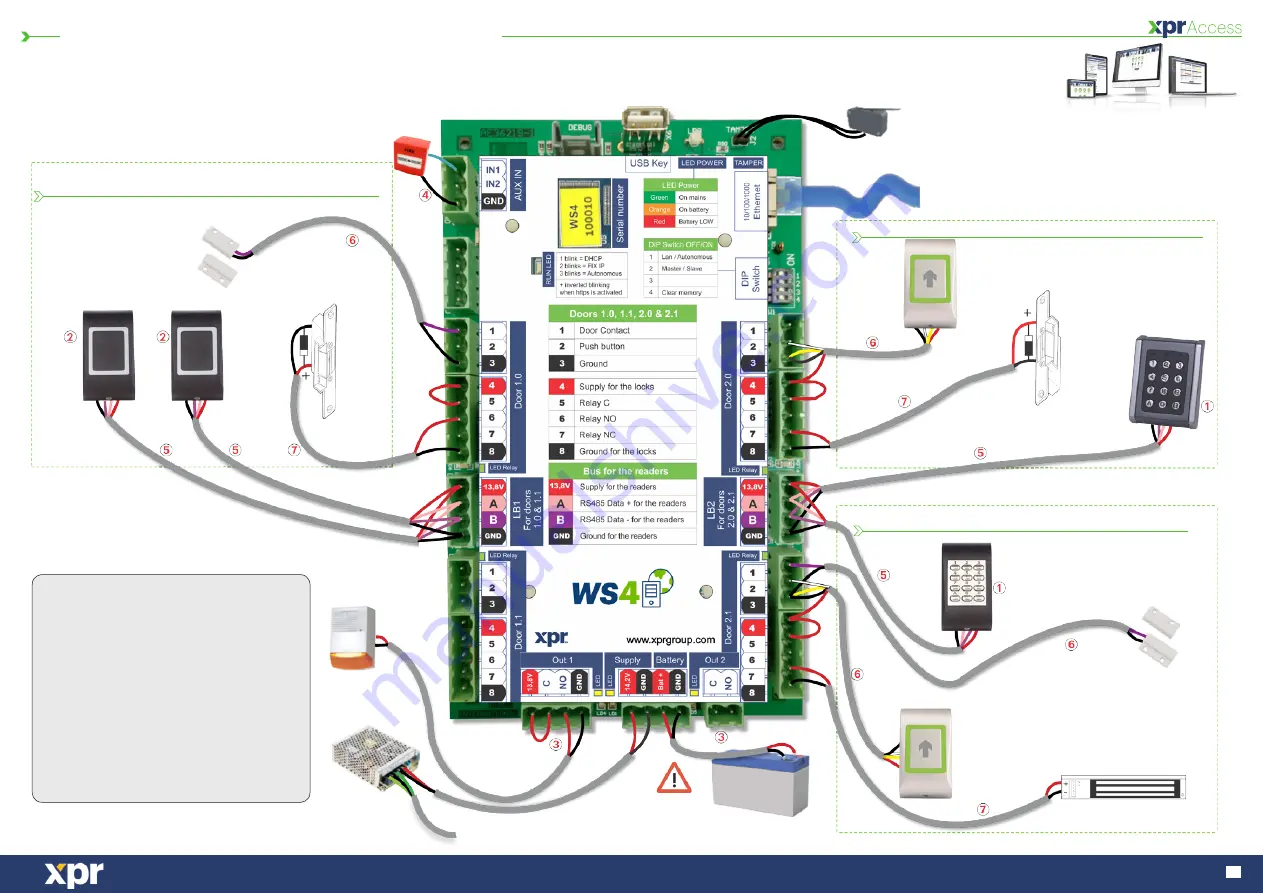 xpr WS4-4D-EE Manual Download Page 4