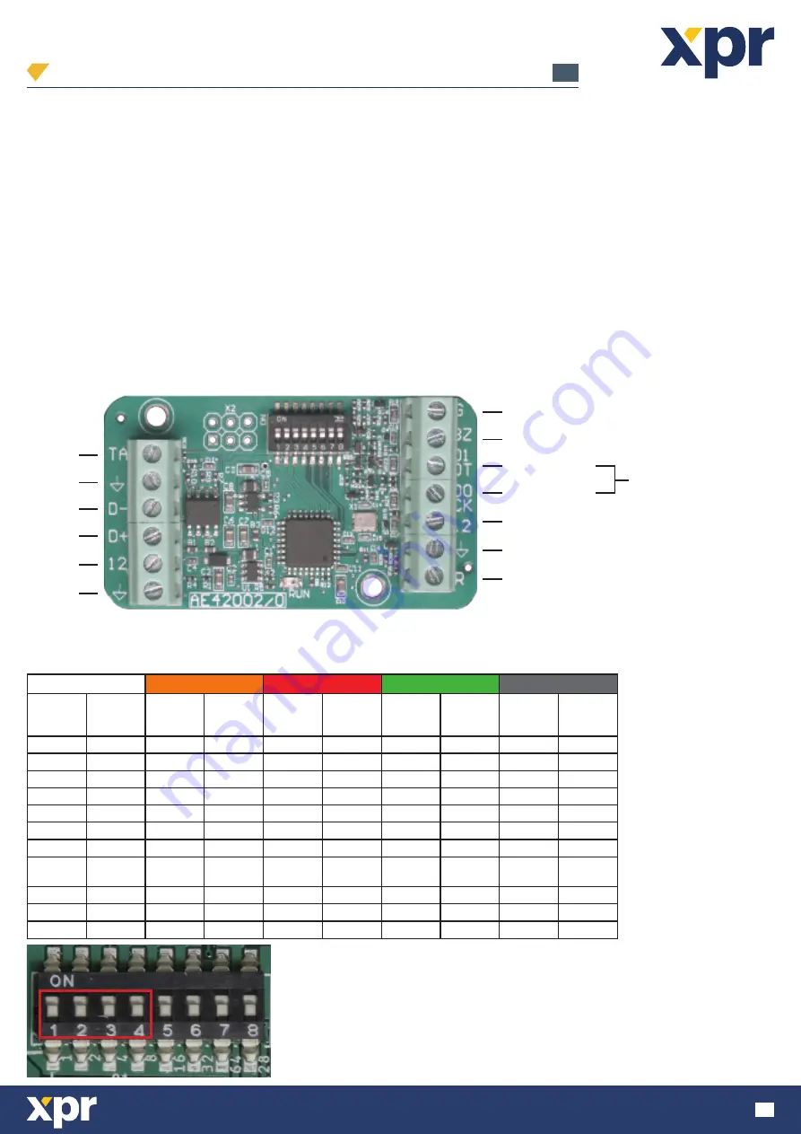 xpr WS4-CONV-V2 User Manual Download Page 1